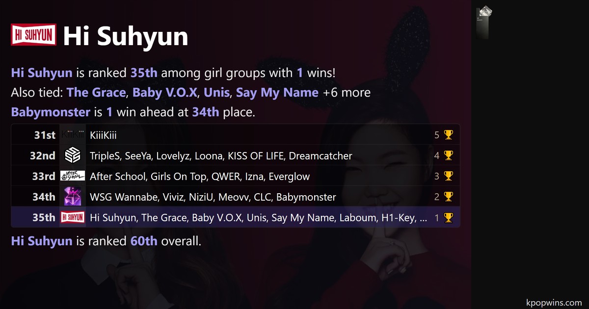 Hi Suhyun